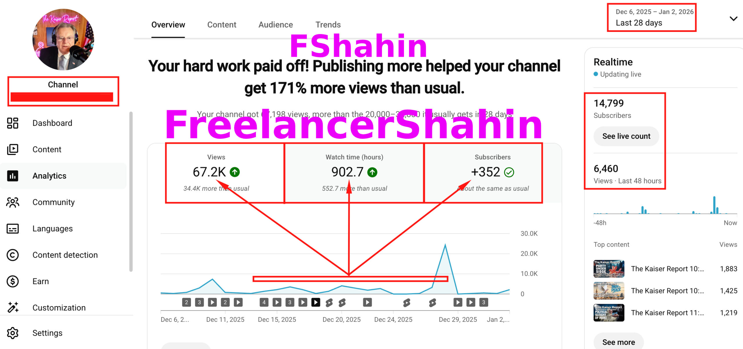 SEO & YouTube Development