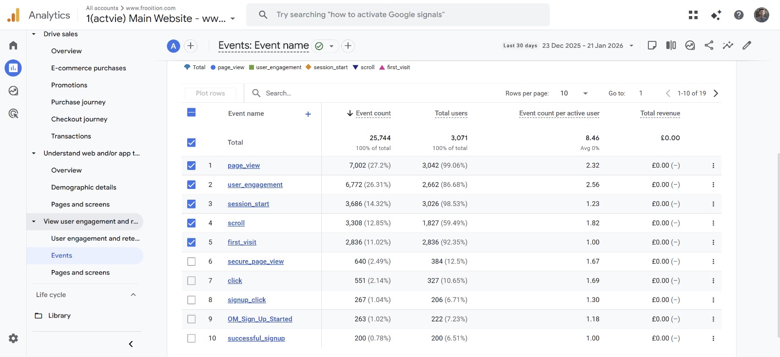 server side tracking